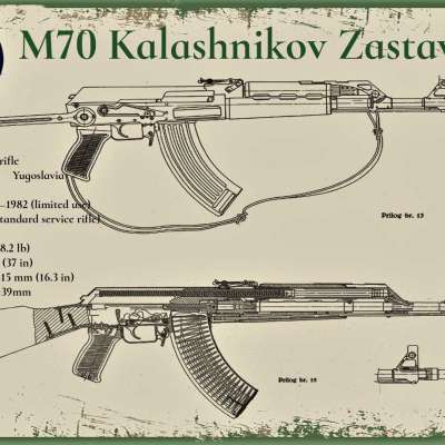 Yugo Army Yugoslavia Zastava M70 assault rifle POSTER gun AK47 Kalashnikov jna Profile Picture