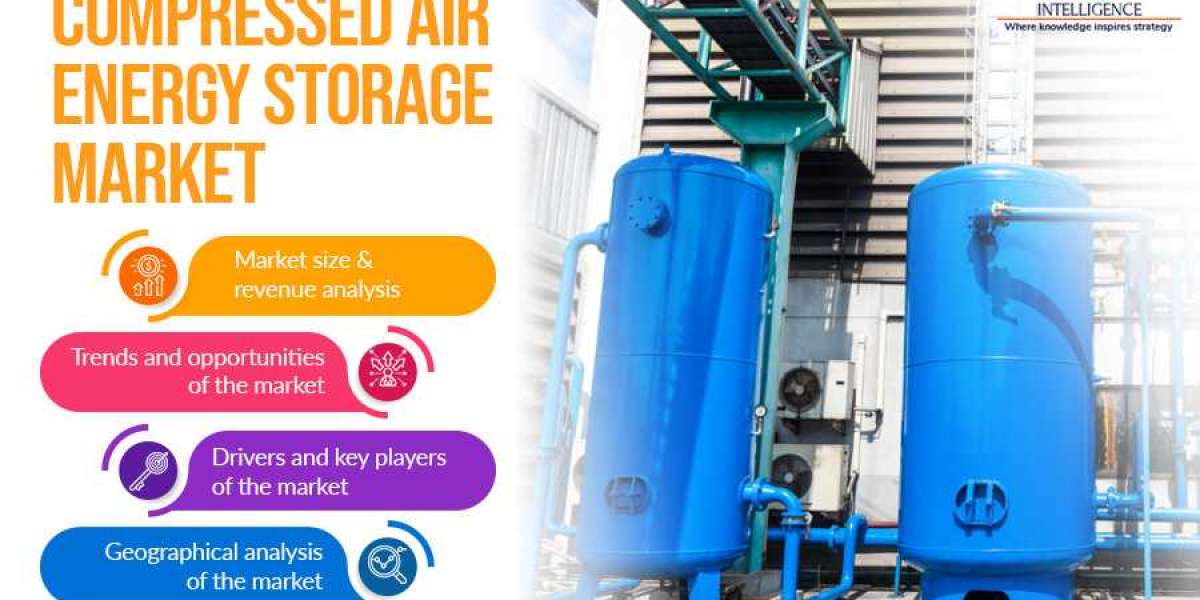 Compressed Air Energy Storage Market Size, Trends, Applications, and Industry Strategies