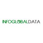 InfoGlobal Data