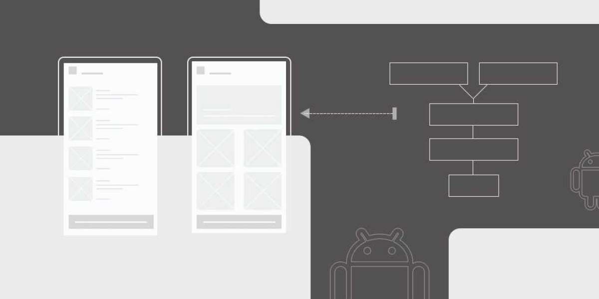 Architecting Mobile Apps for Business-Level Usage