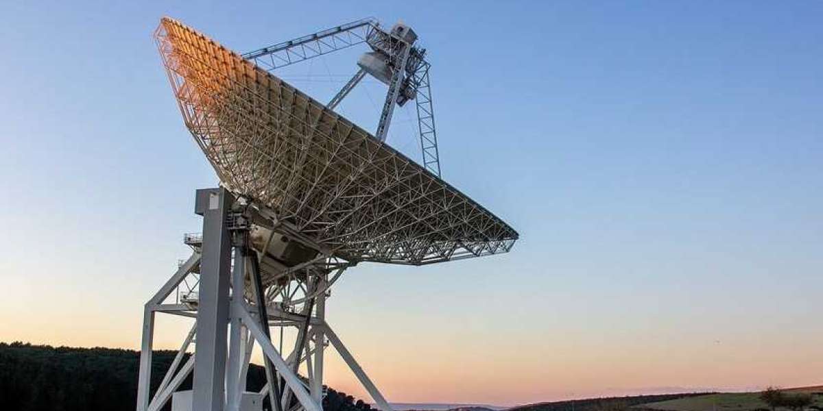 Radar System Market Size 2023 | Industry Share, Growth and Forecast 2028