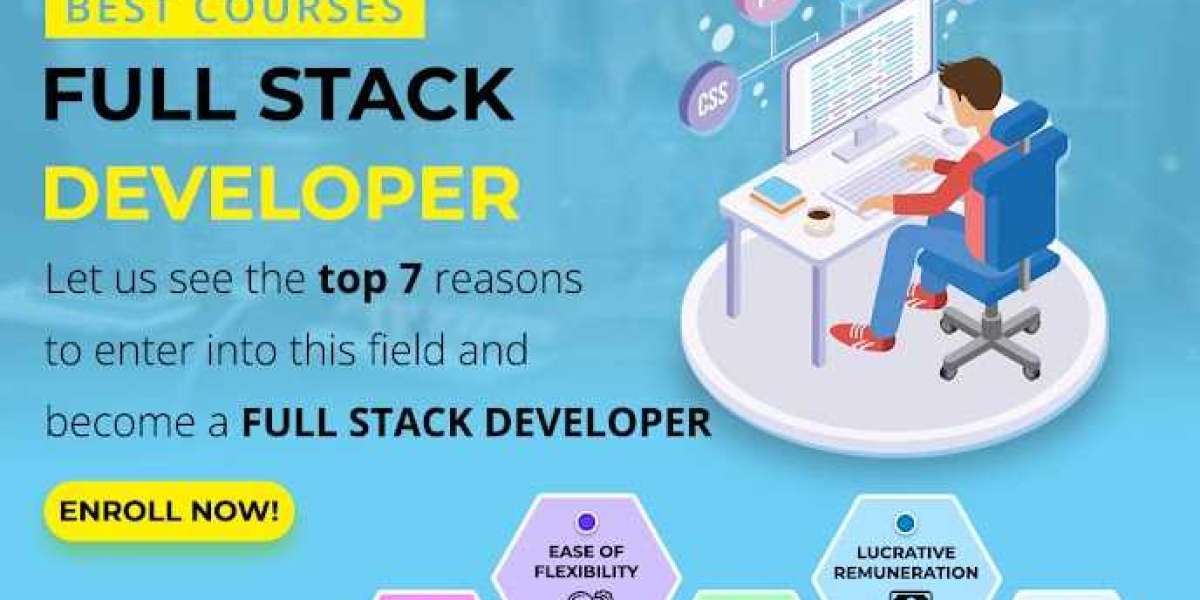 Mastering the Art of Full Stack Web Development: