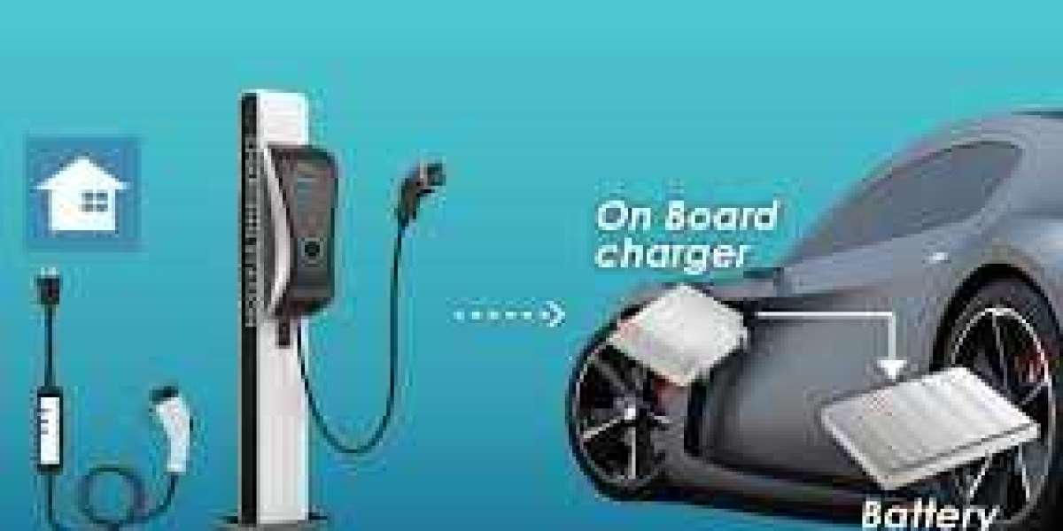 On-Board Charger Market Size to Surge $16.07 Billion By 2030