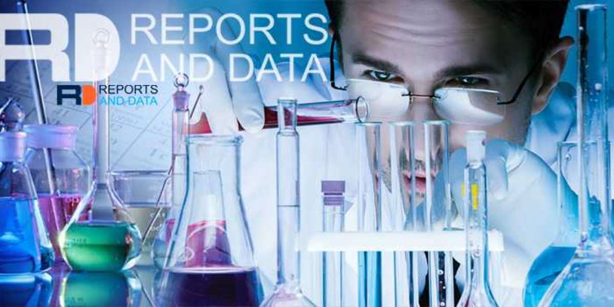 Propylene Glycol Market Emerging Trend, Outlook and Future Scope Analysis 2032