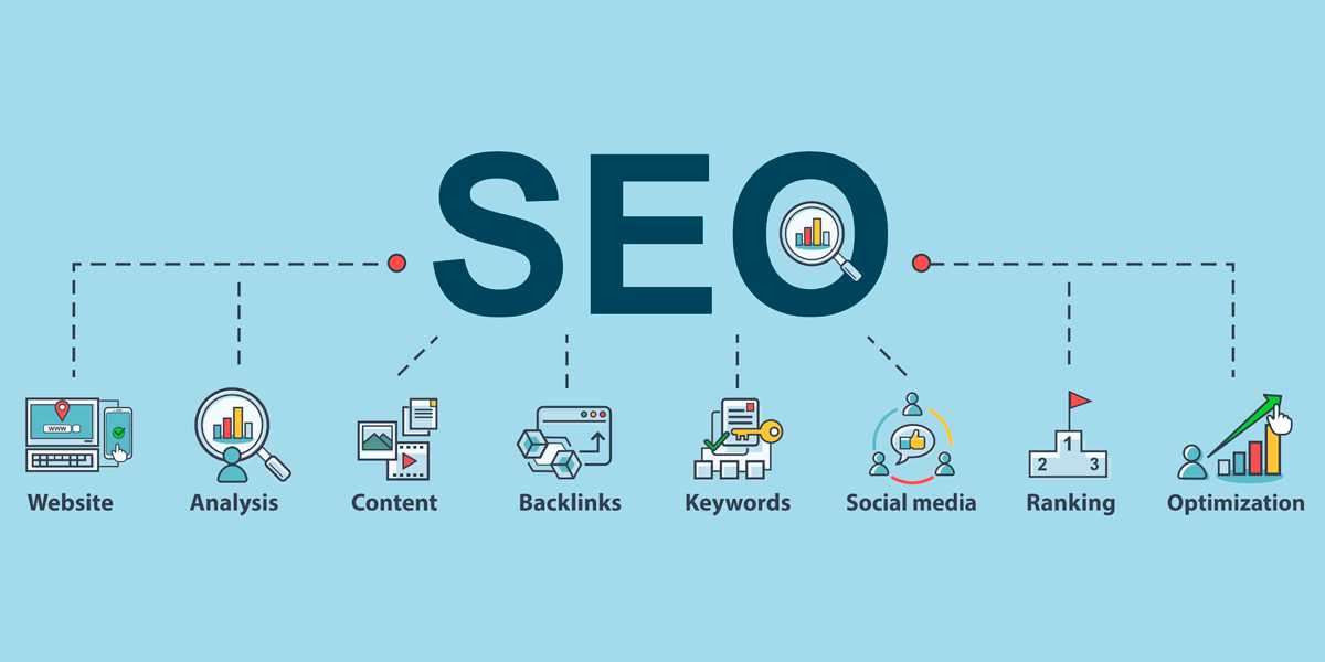 Is Creating a Profile Backlink By Keyword Instead Of a Brand Name In SEO Good or Not?
