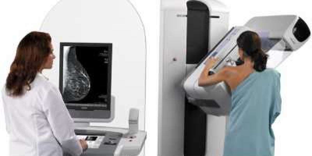 Breast Imaging Market to Hit $6899.62 Million By 2030