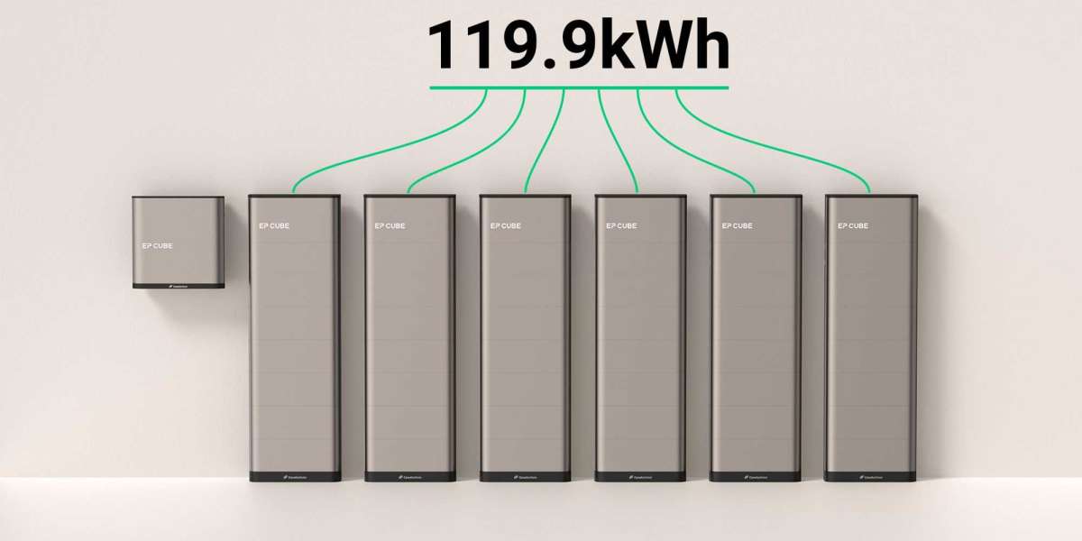 Solar battery storage- Revealing some facts you haven’t heard about