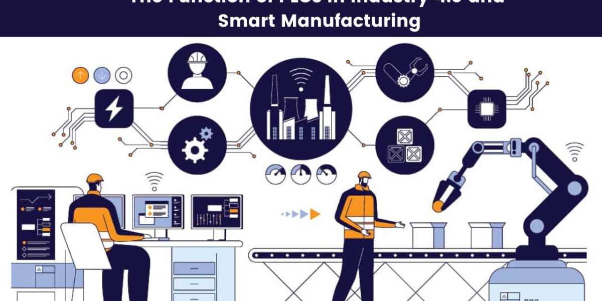 The Function of PLCs in Industry 4.0 and Smart Manufacturing