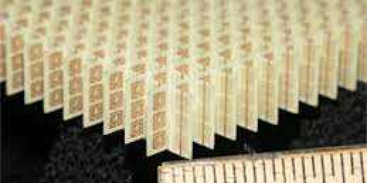 Metamaterials Market Size to Surge $2509.8 Million By 2030