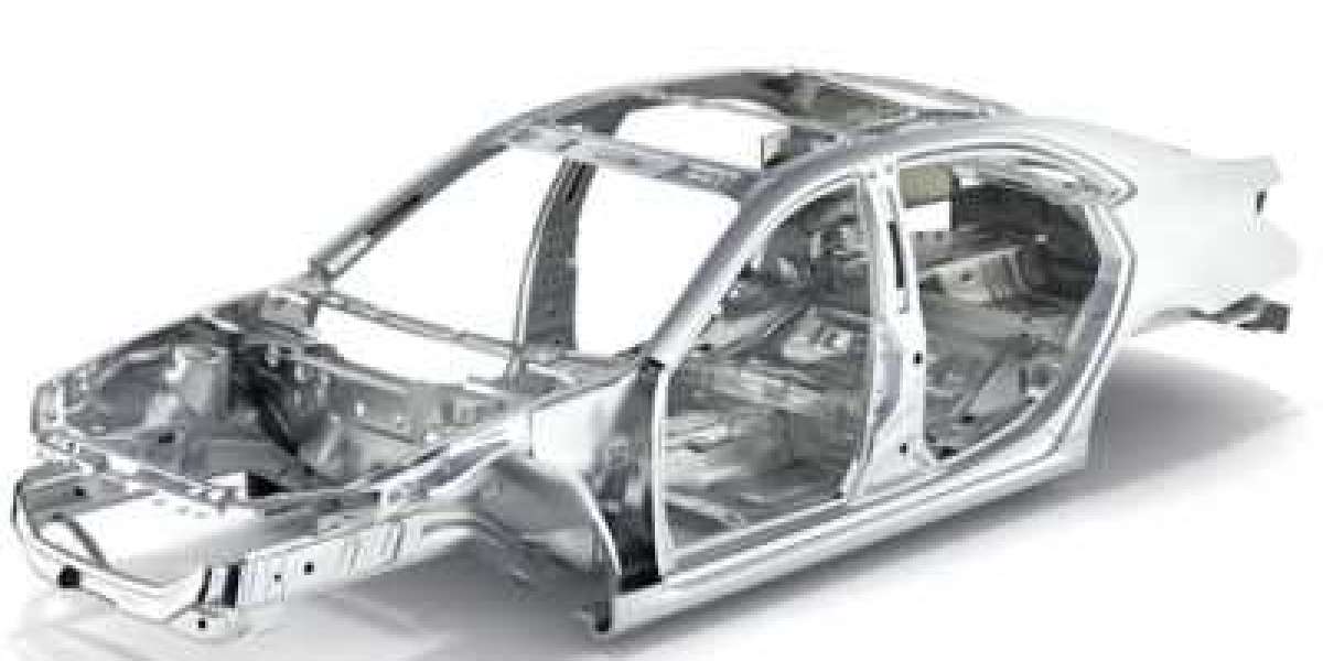 Metal Forming for Automotive Market Size to Surge $260.00 Billion By 2030