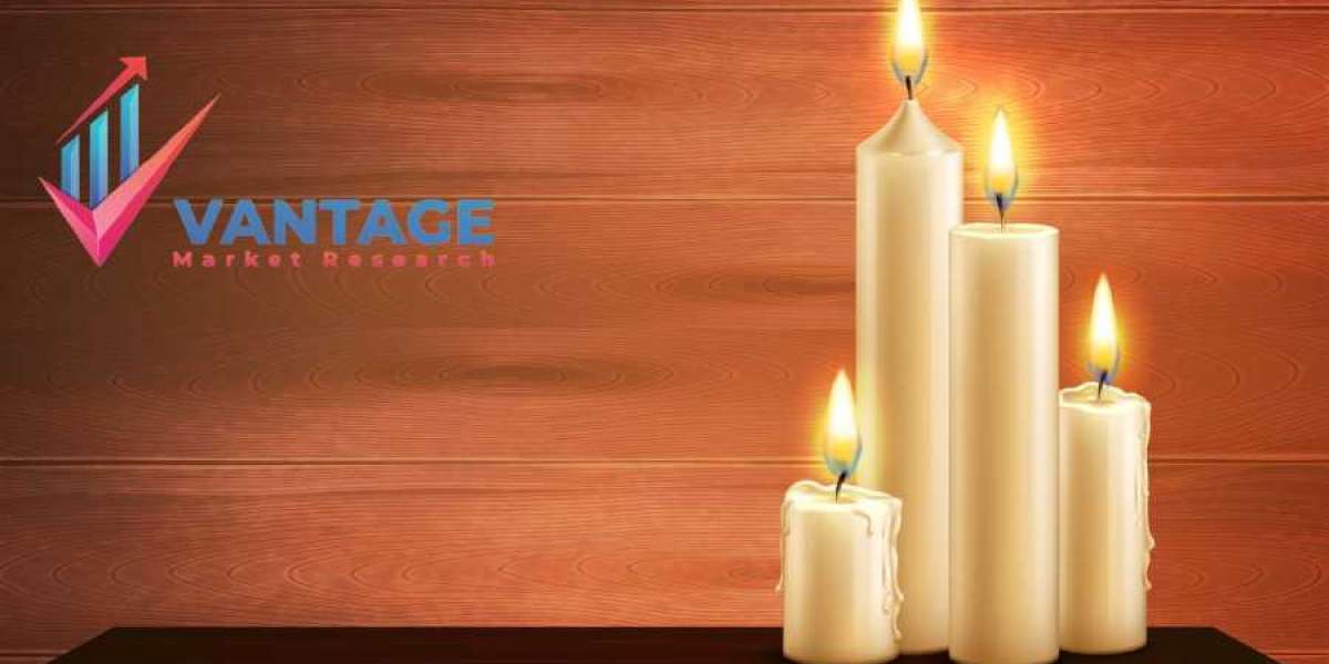 Candle Market to Hit $10.30 Billion By 2030