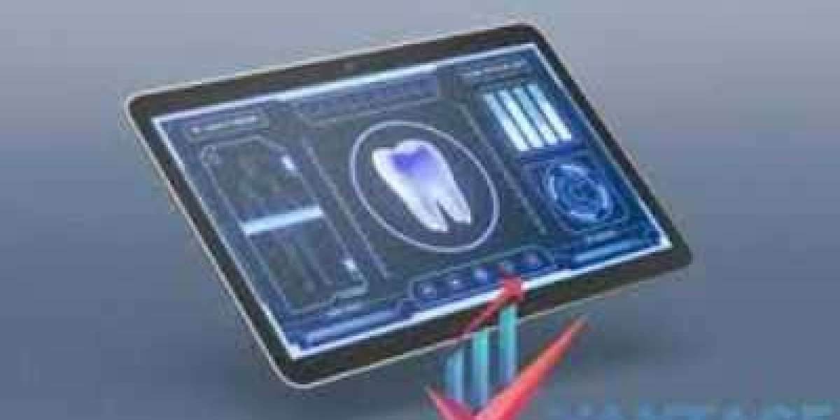 Dental Practice Management Software Market to Hit $4458.77 Million By 2030
