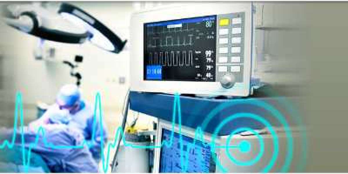 Medical Device Security Market Size to Surge $614.74 Million By 2030