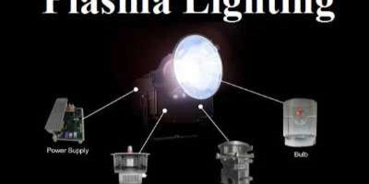 Plasma Lighting Market Size to Surge $563.13 Million By 2030