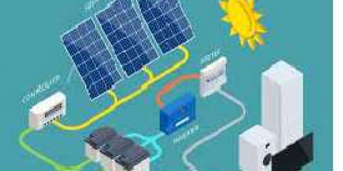 Solar Energy System Market to Hit $438.58 Billion By 2030