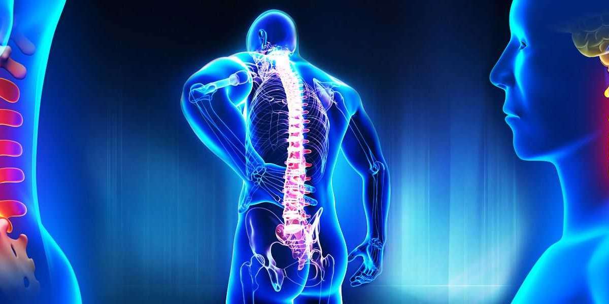 Research report on Post-Operative Pain Management Market Share with Industry Size & Future Growth