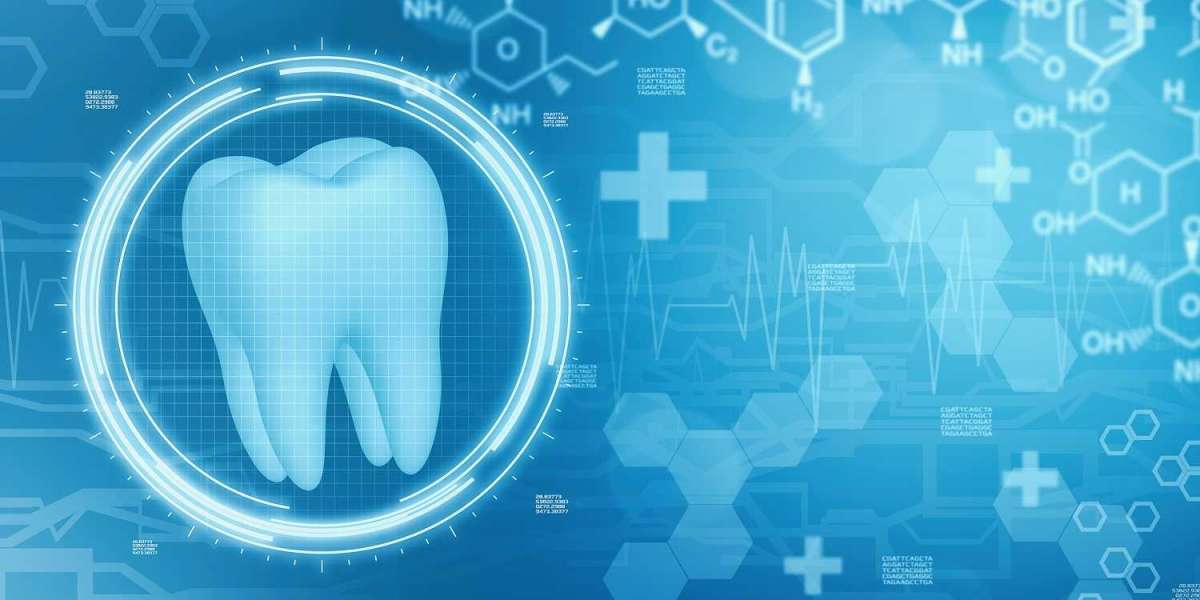 Global Dental Practice Management Software Market Share To Expand At A Notable CAGR Of 5.40% During (2023-2030)