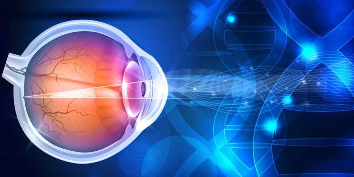 Global Ophthalmic Drugs Market Share & Upcoming Industry Growth | Report Covers Industry Insights on Regional Compet