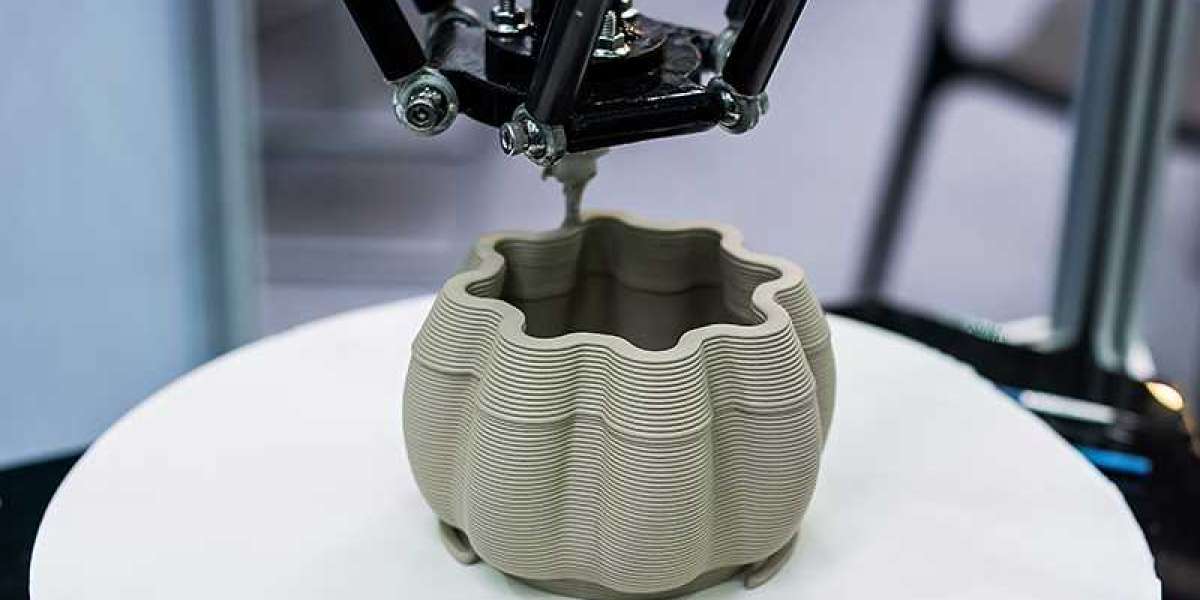 3D Printing Ceramics Market Share and Forecast to 2029