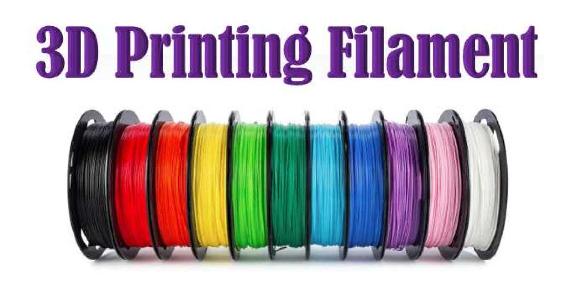 3D Printing Filament Market Growth and Forecast to 2029