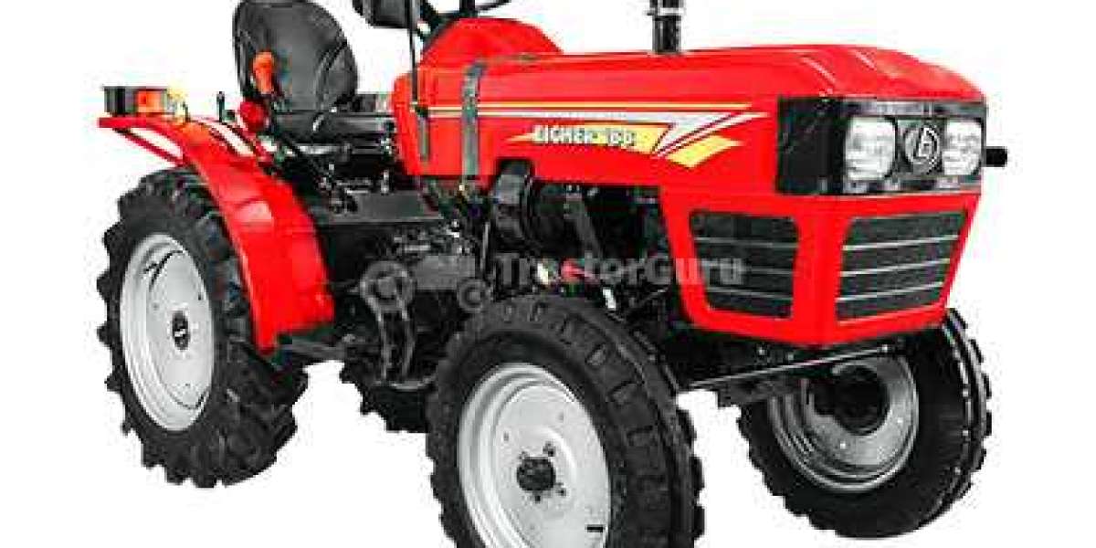High-Performing Eicher Tractors For Effortless Farming