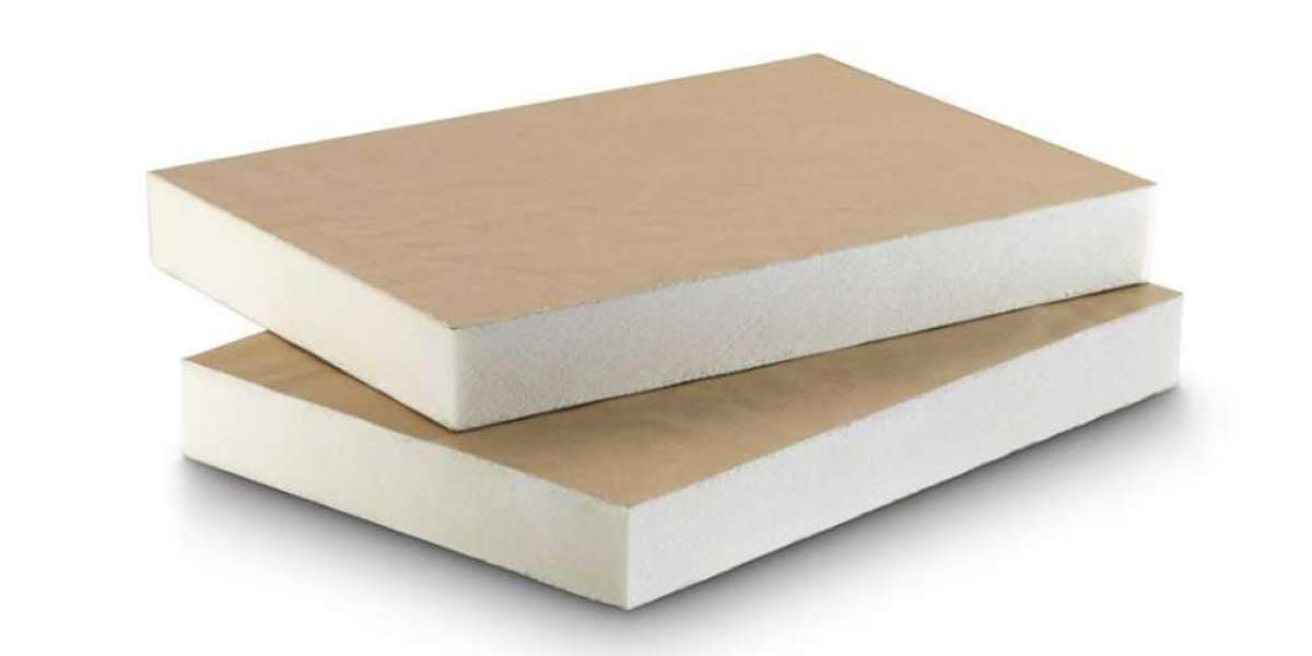 Calcium Silicate Insulation Market Growth, Trends and Forecast to 2029