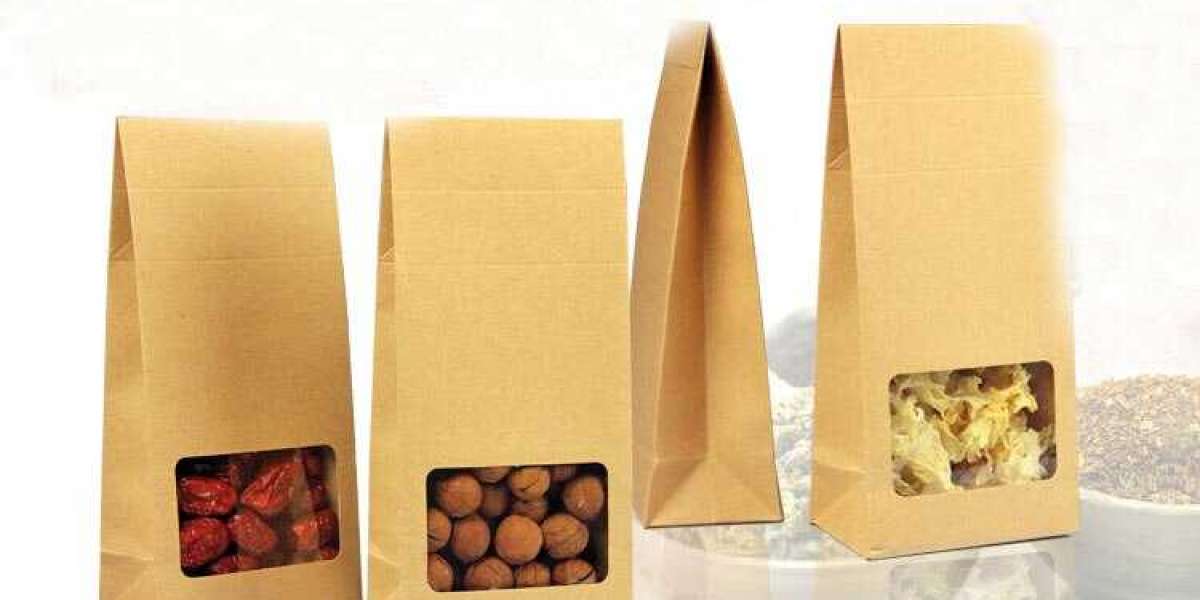 Flexible Packaging Market Share 2023 Trends and Forecast 2029