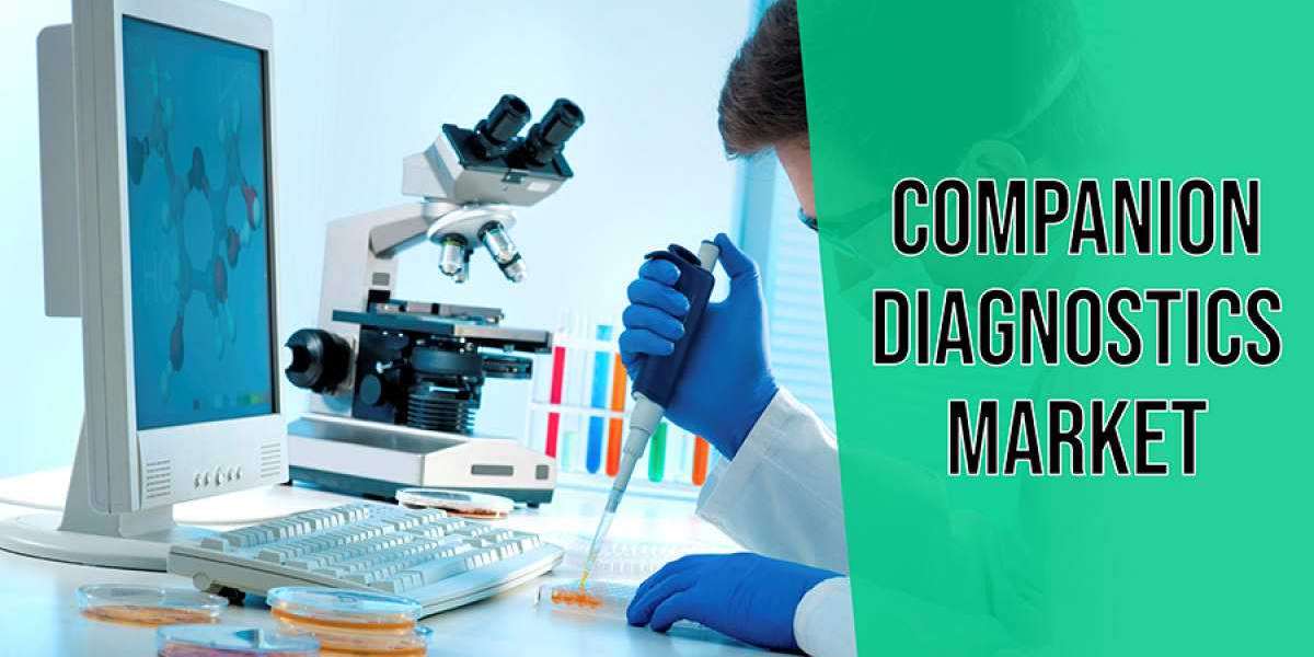 Companion Diagnostics Market Share is Predicted to Register 11.90% CAGR between 2023-2030