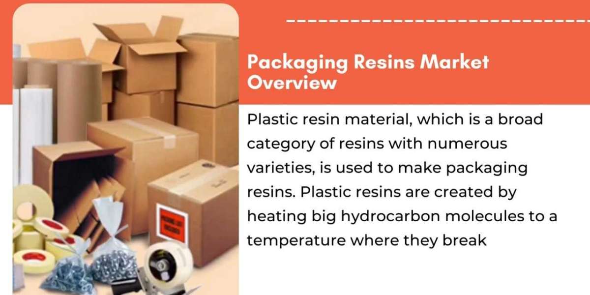 Packaging Resins Market to reach USD 471.87 billion by 2029