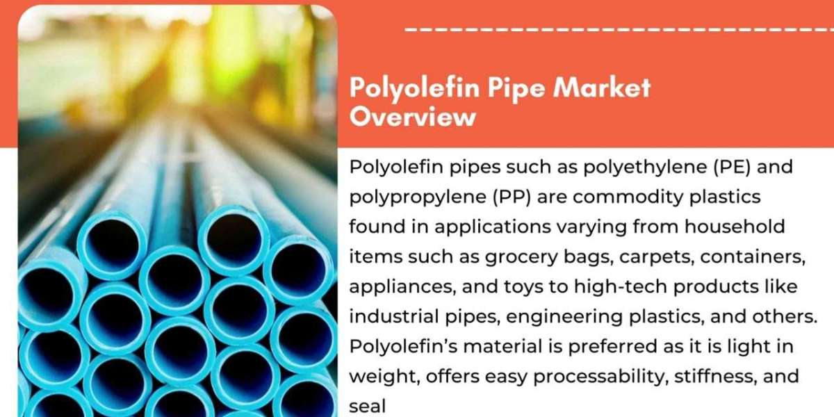 Polyolefin Pipe Market to reach USD 27.14 billion by 2029