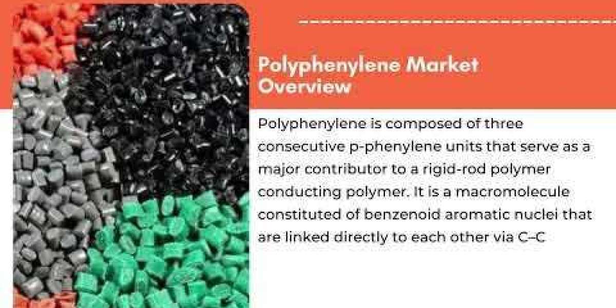Polyphenylene Market witness a CAGR of 8% by 2029