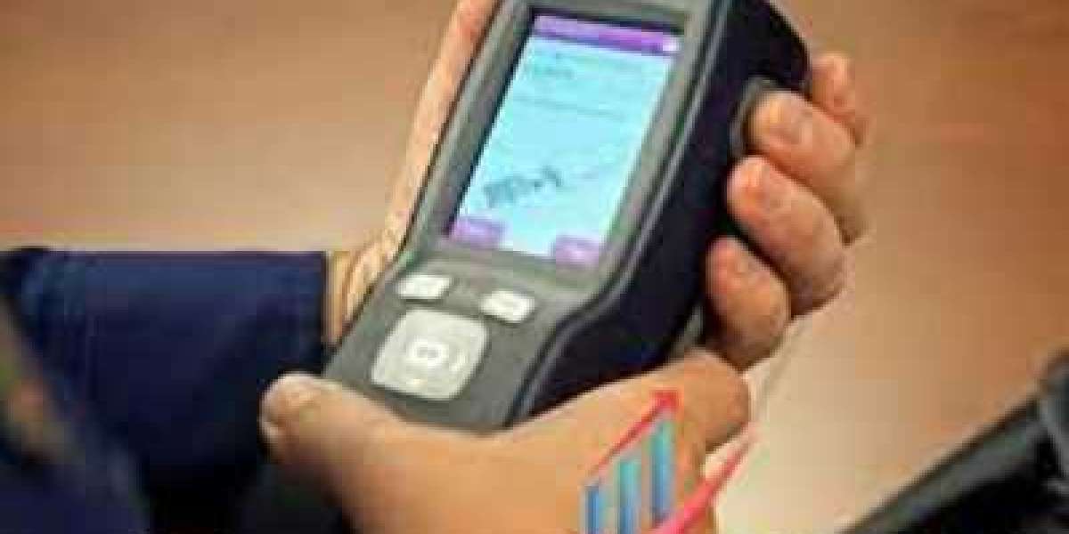 Road Side Drug Testing Devices Market to Hit $988.79 Million By 2030