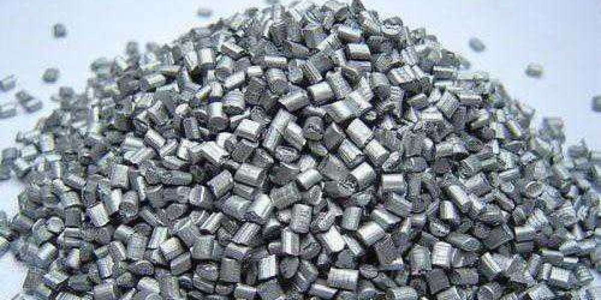 Aluminum Powder Market Size, Trends, Scope and Growth Analysis to 2033