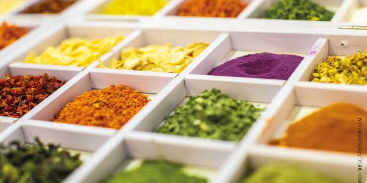 Additives Market size is projected to reach USD 222.6 billion by 2030