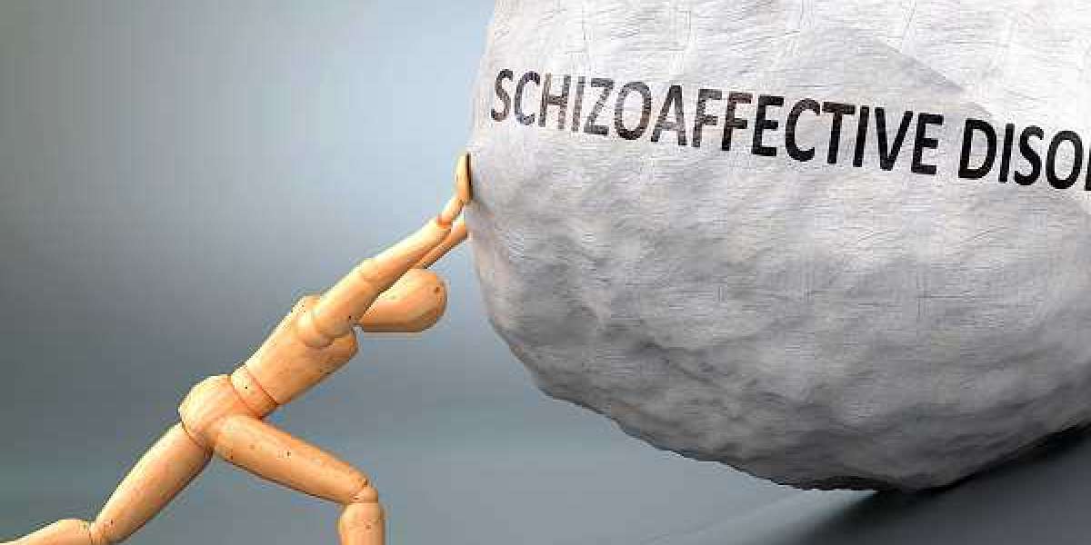 Schizoaffective Disorder Market Share 2023 | Forecast till 2033