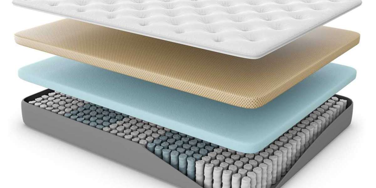 The Importance of Choosing the Right Mattress for a Good Night's Sleep