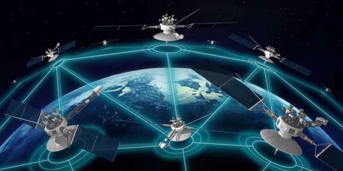 Leo Satellite Communication Market Future Landscape To Witness Significant Growth by 2033