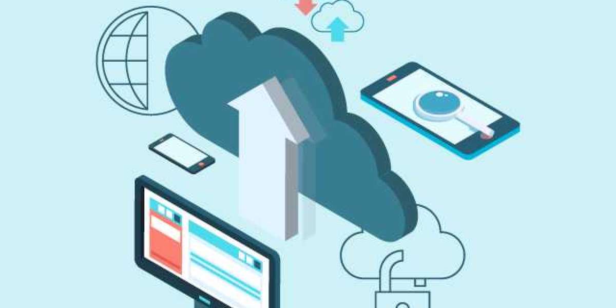 Innovative Cloud Testing Services From QASource