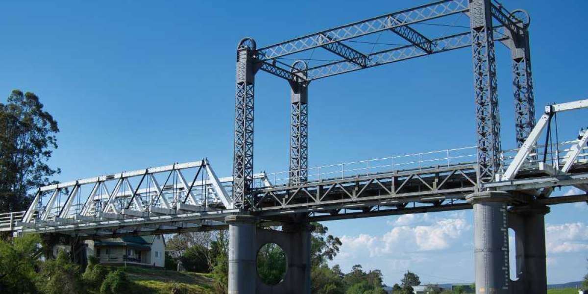 LCV Electronic Bridge Market,By Countries, Type And Application, With Sales, Price, Revenue And Growth Rate Forecasts 20