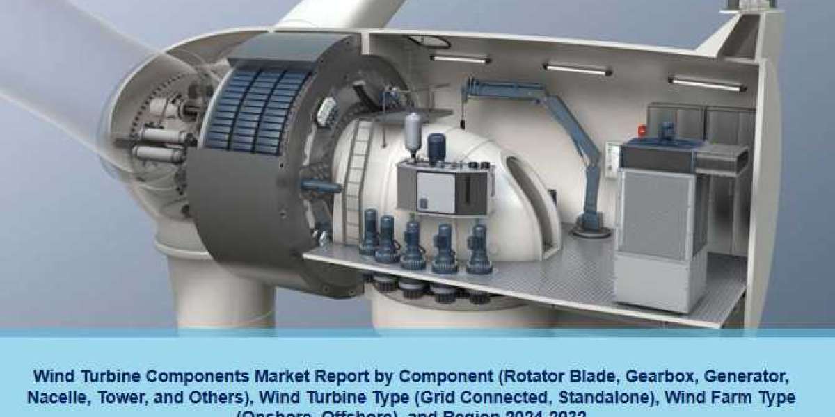 Wind Turbine Components Market Size, Share | Growth Report 2024-2032