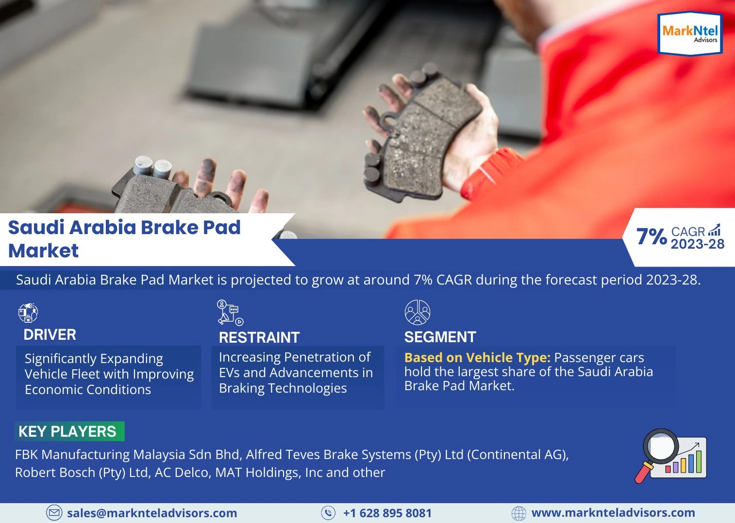 Saudi Arabia Brake Pad Market Growth Rate, Historical Data, Geographical Lead, Top Companies and Industry Segment