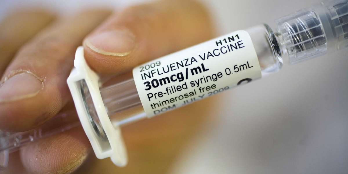 H1N1 Vaccines Market Statistics and Research Analysis Detailed in Latest Research Report to 2023-28