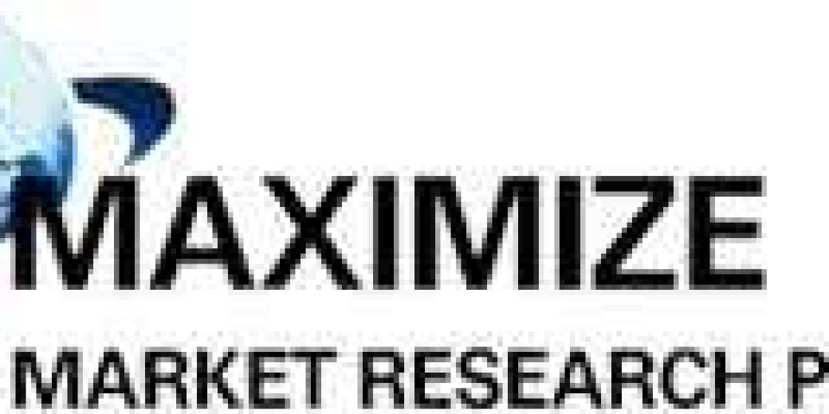 Silicon Carbide Fiber Market Trends, Revenue and Growth Rate Upto 2029