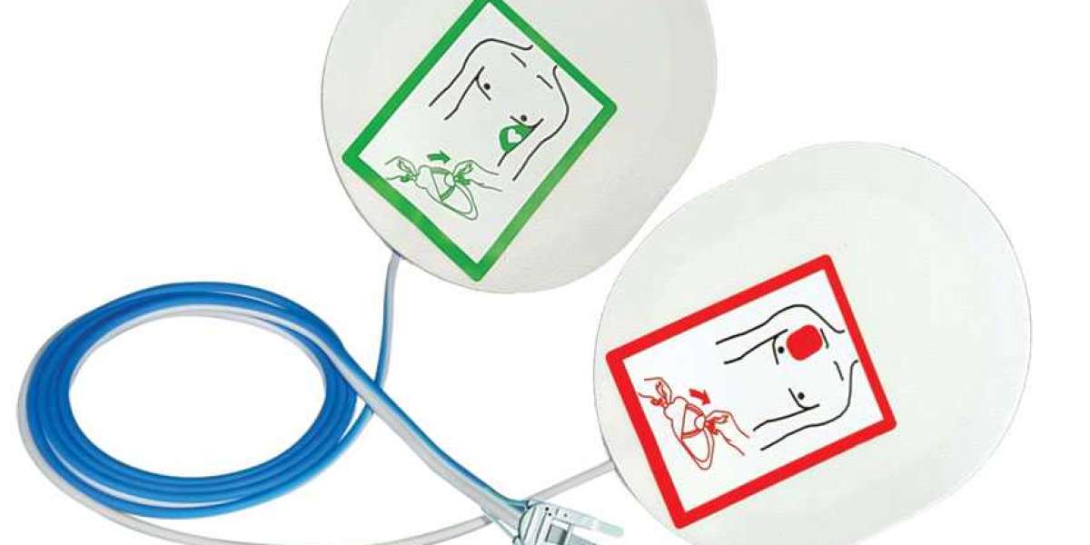 The Importance of Heartsine Defibrillators in Emergency Situations
