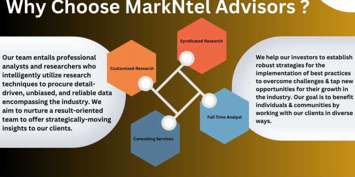 Connected Tires Market Share, Trends, Growth Drivers, Business Challenges and Future Investment 2028: Markntel Advisors