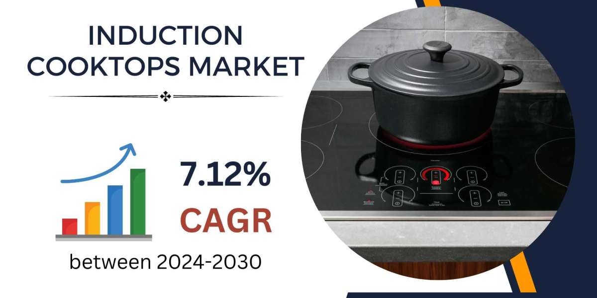 Induction Cooktops Market Growth, Share, Trends Analysis, Revenue, Key Players, Business Opportunities and Forecast 2030