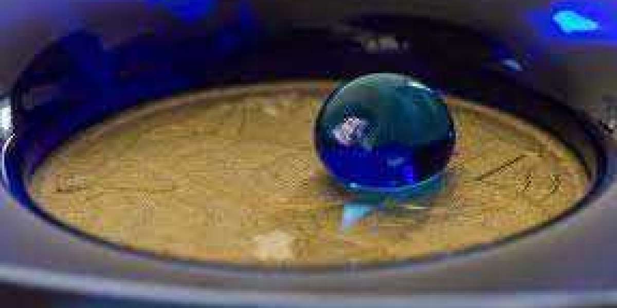 Superhydrophobic Coating Market Soars $110 Million by 2030