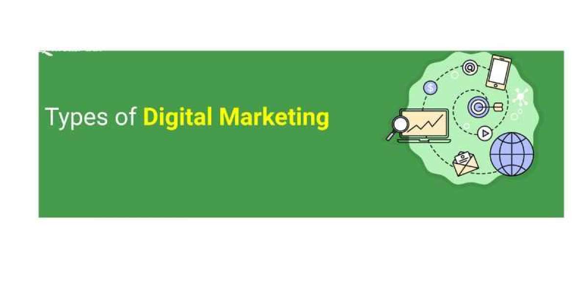 What Are The Types Of Digital Marketing