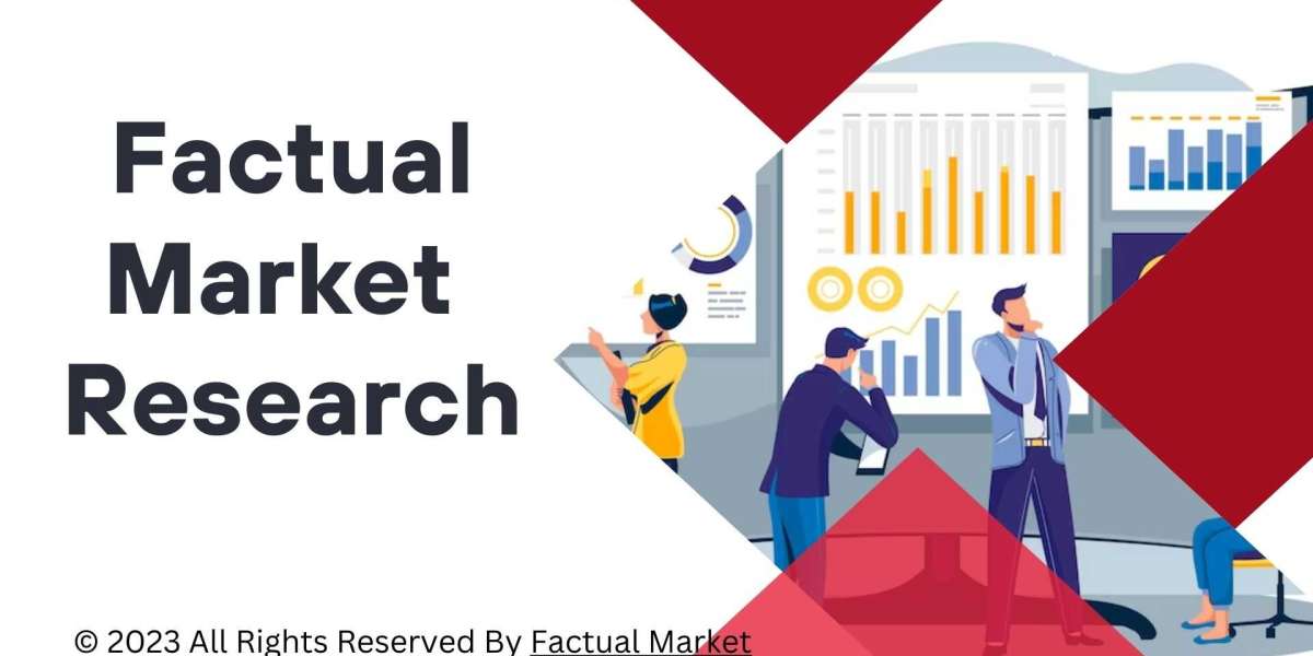 Sales Performance Management Market Latest Report with Upcoming Opportunities and Growth Drivers till 2031