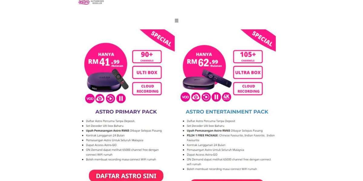 Decoding Daftar Astro: A Comprehensive Guide to Registering for Cosmic Entertainment